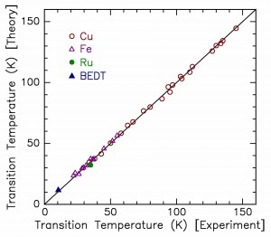 APS_fig1