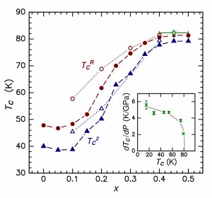 BT11767-FIG1-corrected