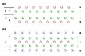 CTTKFS_Figure1