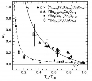 OIE-fig1p