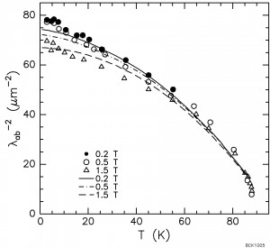 Reply_s-wave_FIG1