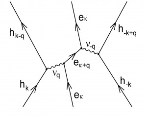 TTHTCS_Figure5